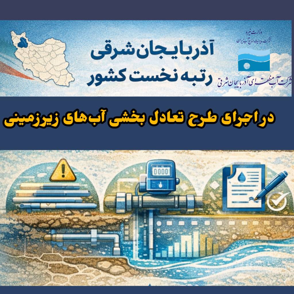 آب منطقه‌ای آذربایجان‌شرقی، رتبه نخست کشور در اجرای طرح احیا و تعادل‌بخشی آب‌های زیرزمینی